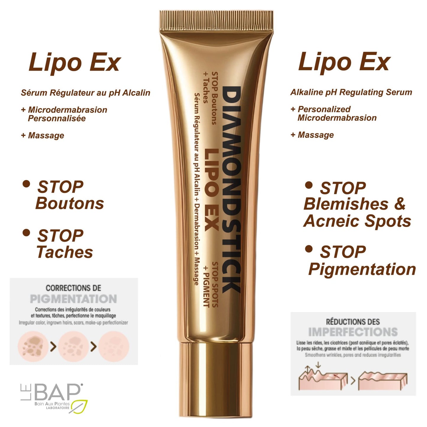 Lipo-Ex Faceslim serum (20ml)