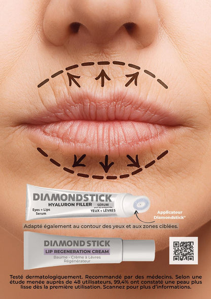 Duo Lèvres Parfaites – Diamondstick Hyaluron Filler + Lip Regeneration cream